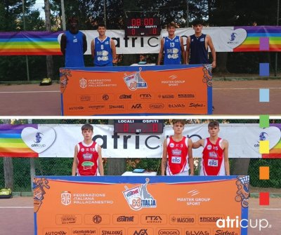 basket3x3 2022 06