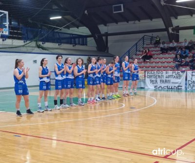 basket f U19 FIP 2023 08