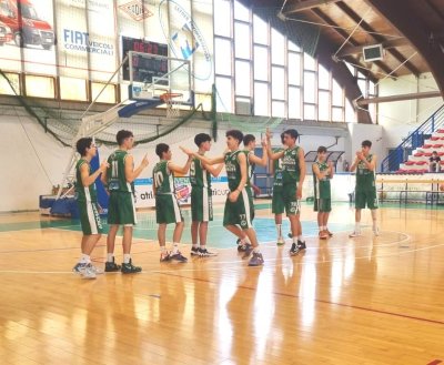 basket m U15 FIP 2023 08