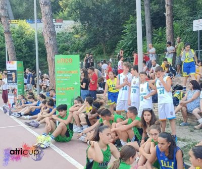 basket 3x3 fip 2023 09