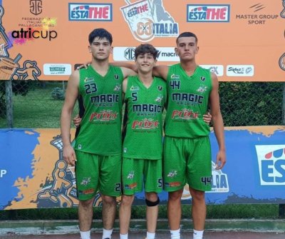 basket 3x3 fip 2023 10