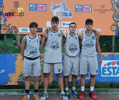 basket 3x3 fip 2023 11