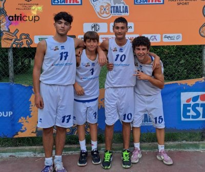 basket 3x3 fip 2023 20