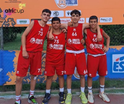 basket 3x3 fip 2023 28