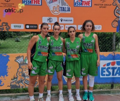 basket 3x3 fip 2023 31
