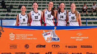 U14F roseto panthers