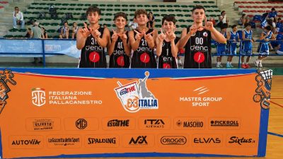U14M chieti basket