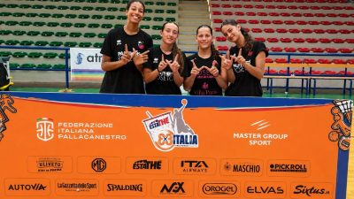 U16F roseto panthers