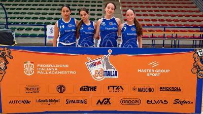 U16F azzurra lanciano