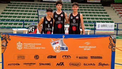 U16M chieti basket