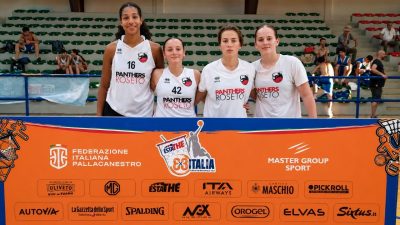 U18F roseto panthers